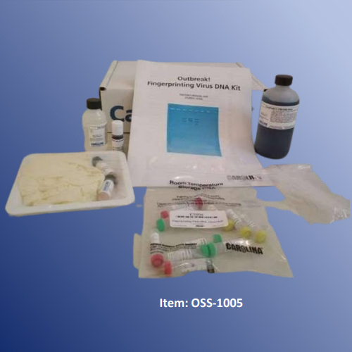 Fingerprint Virus Dna Kit